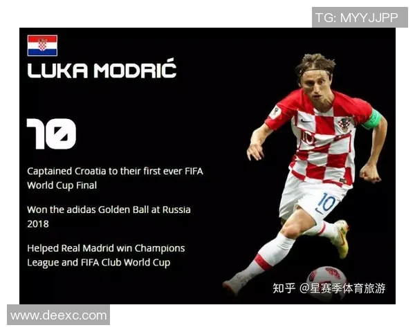 2018荷兰足球明星阵容盘点及其赛季表现分析